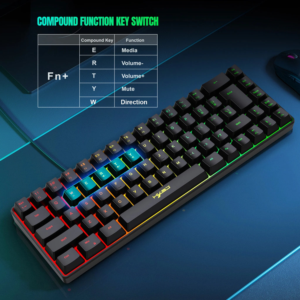 Wired Gaming Keyboard & Mouse Combo (White RGB)