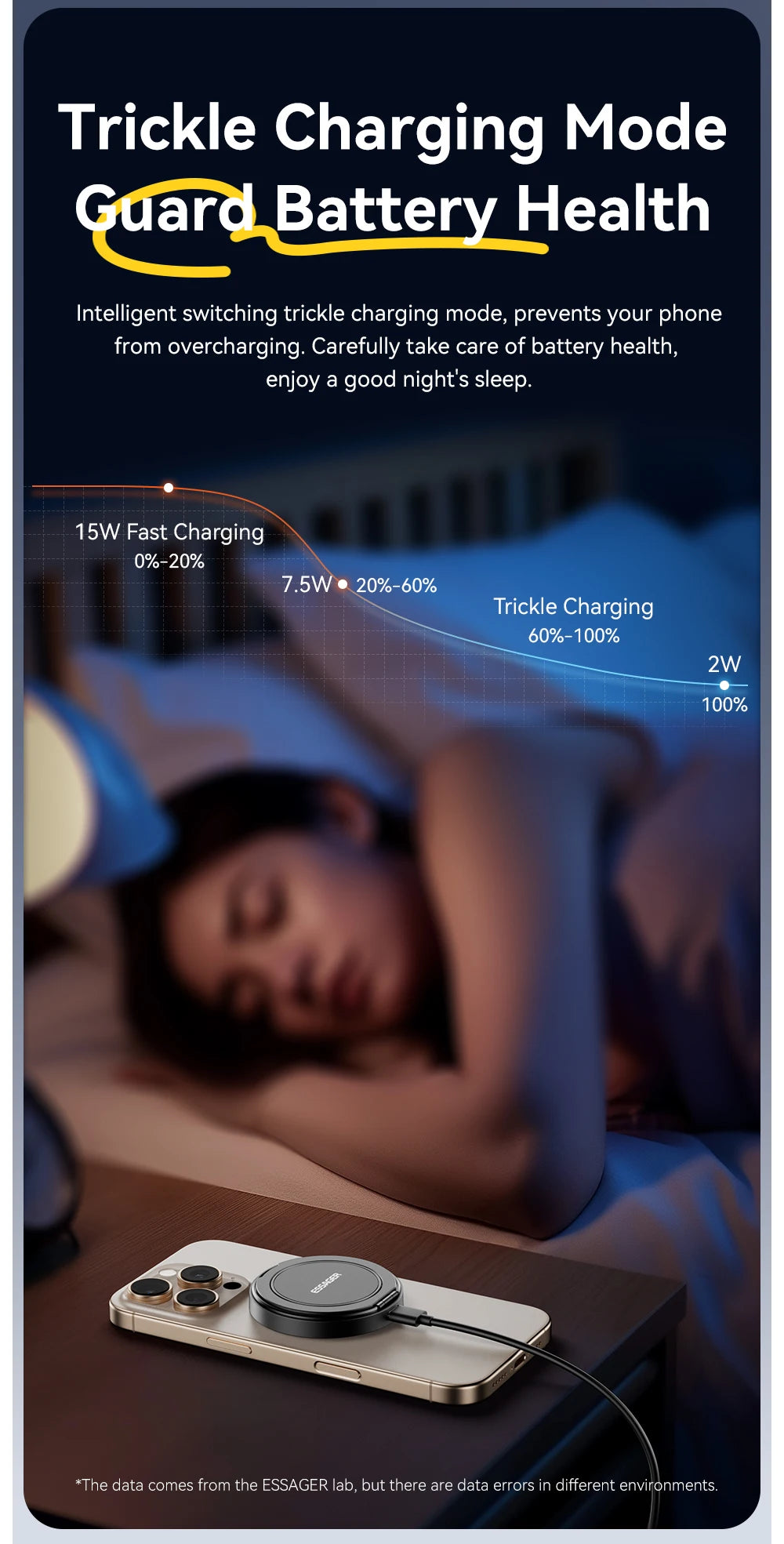 Essager Magnetic Wireless iPhone Charger