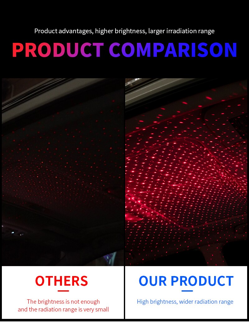 LED Starry Sky Lamp Car Light