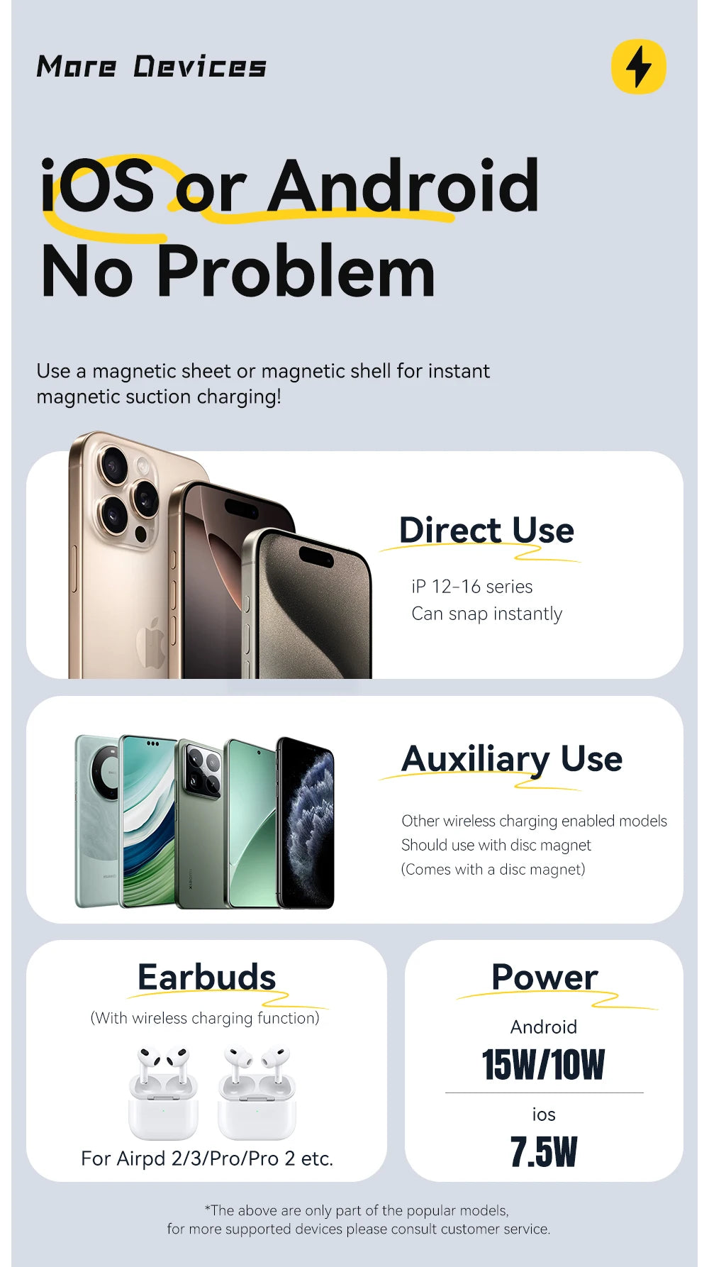 Essager Magnetic Wireless iPhone Charger