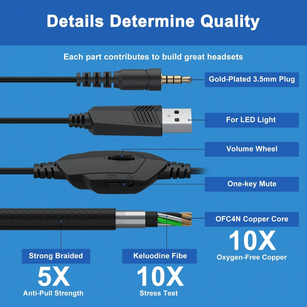 Wired Gaming Headset PS5 PS4 XBOX